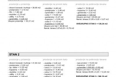 Poreč - Moderna dvojna kuća na traženoj lokaciji - u izgradnji 17