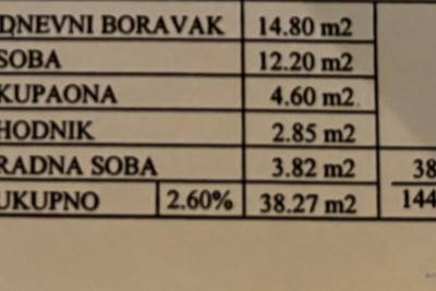 Poreč - Novo Naselje - Stanovanje na atraktivni lokaciji v bližini centra 11