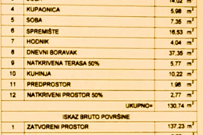 Prilika!!! Kuća sa 2 stana i panoramskim pogledom na more 27