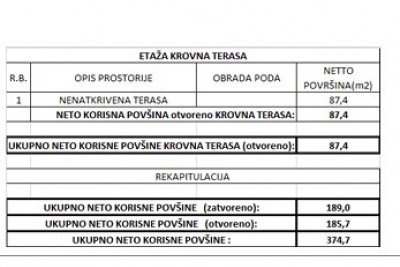 Moderna vila s bazenom i pogledom na more – okolica Poreča 251 m² + krovna terasa 87 m² 27