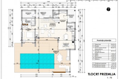 Kaštelir - Građevinsko zemljište s pogledom na more i idejnom projektom 8