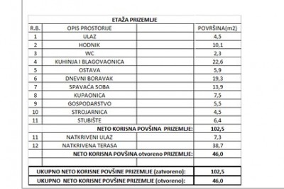 Moderna vila s bazenom i pogledom na more – okolica Poreča 251 m² + krovna terasa 87 m² 23