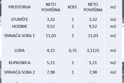 Kuća u nizu na odličnoj lokaciji s dvorištem i pogledom na more 20