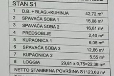 Luksuzan stan u prizemlju s bazenom, 700m od mora i marine - u izgradnji 9