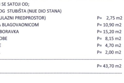 Stan u samom centru grada, svega 30 m od rive i mora 16